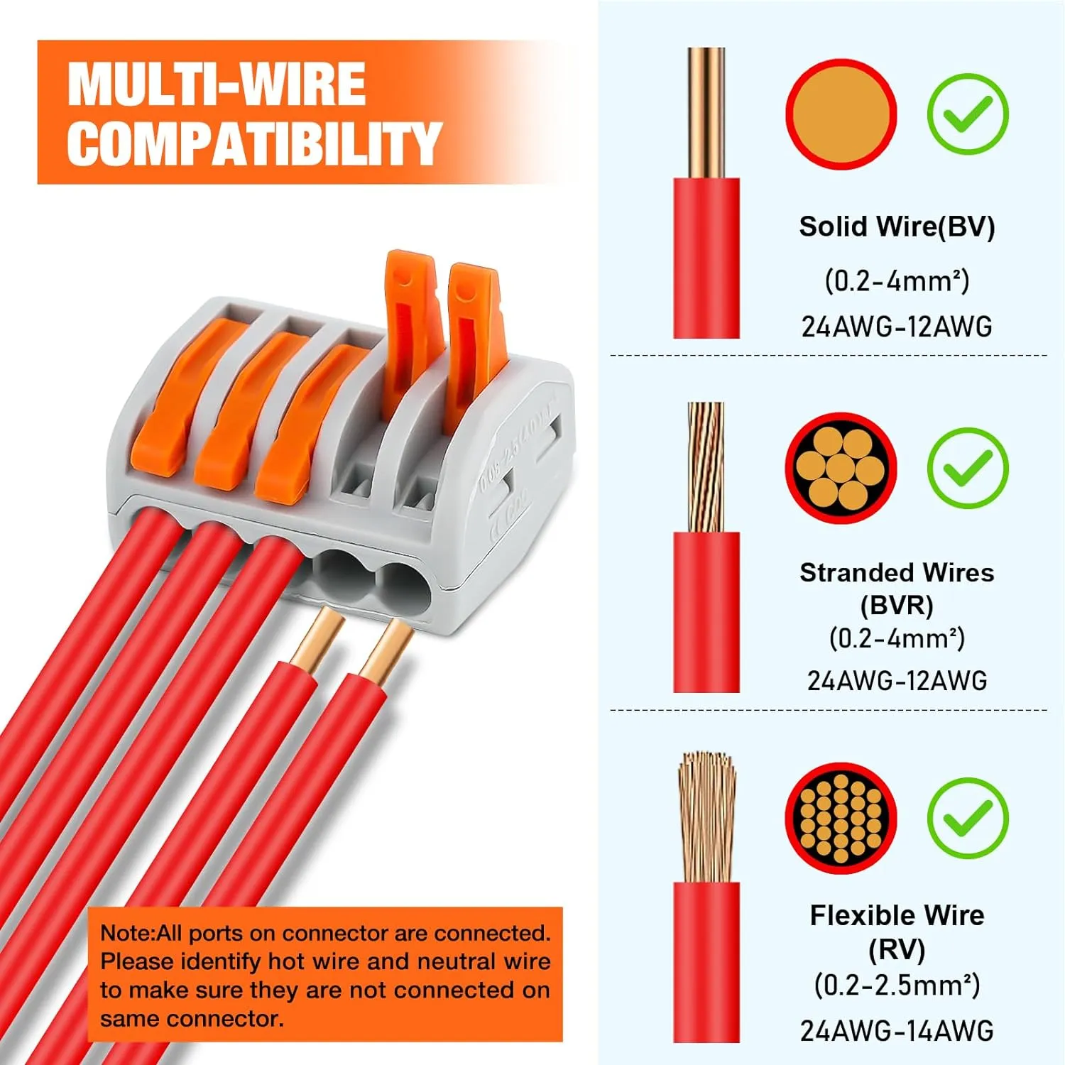 115Pcs Lever Wire Connectors Kit