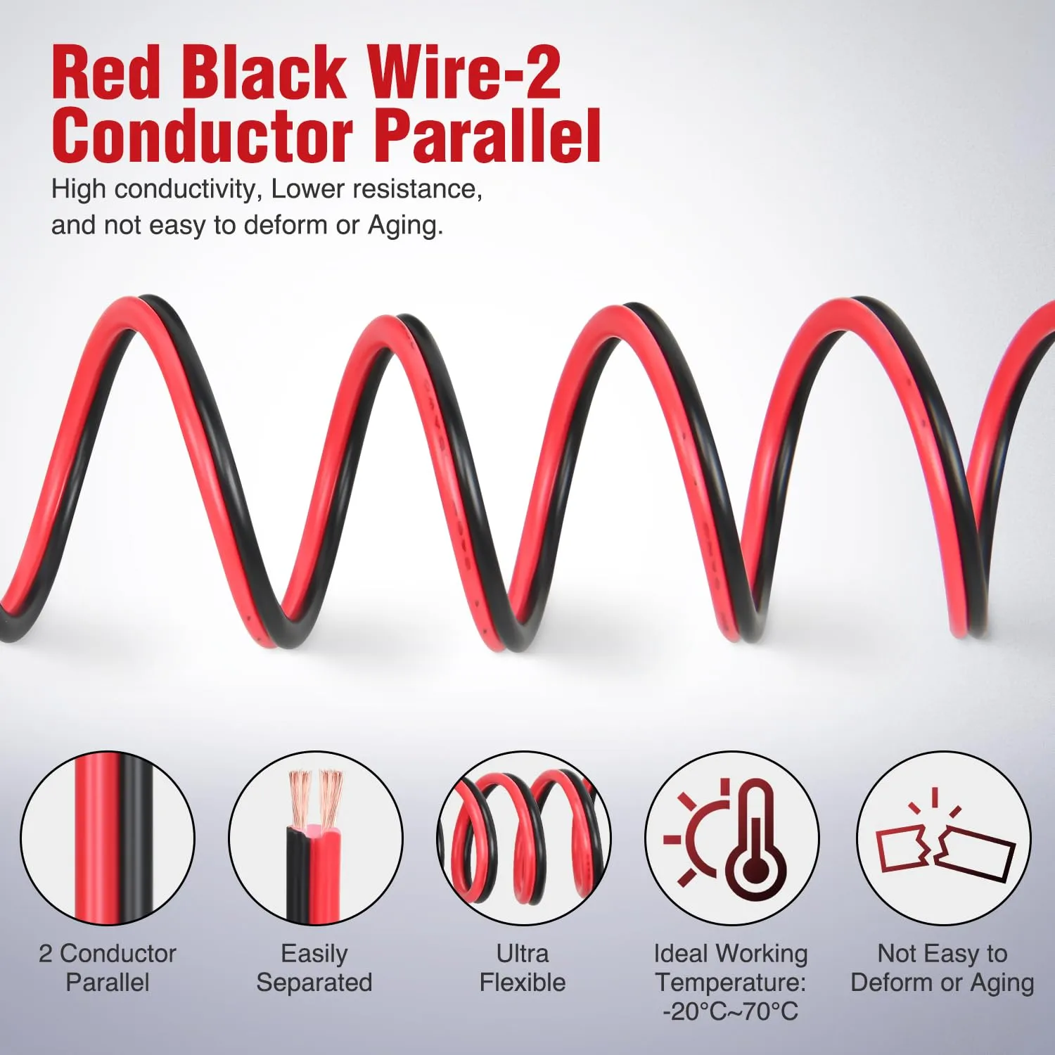 16AWG 100FT Wire Copper Clad Aluminum 2 Conductor Parallel Wire Red Black 12V/24V DC Cable Flexible Extension Cords for Model Train Car Audio Radio Amplifier DIY