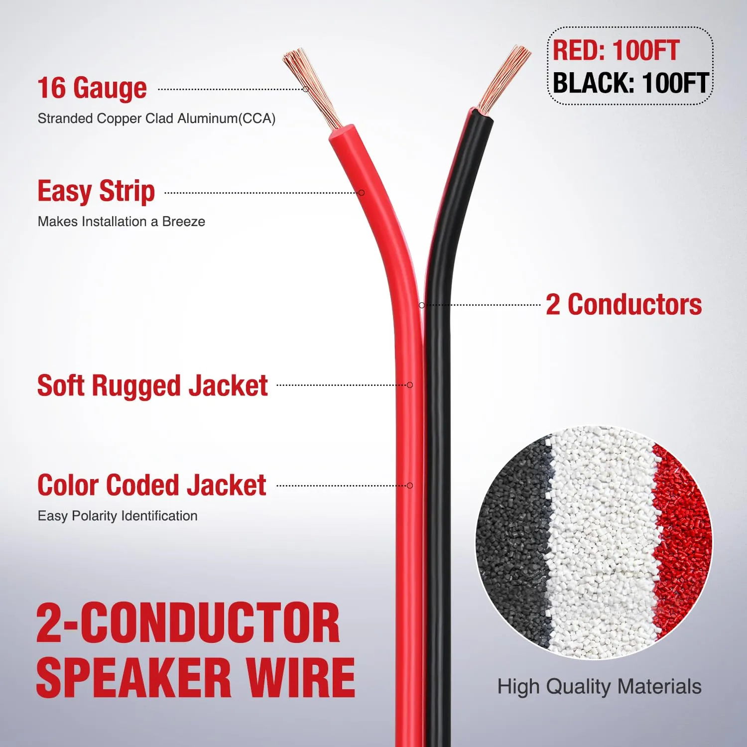 16AWG 100FT Wire Copper Clad Aluminum 2 Conductor Parallel Wire Red Black 12V/24V DC Cable Flexible Extension Cords for Model Train Car Audio Radio Amplifier DIY
